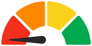 Medidor de score de crédito — etapa 1